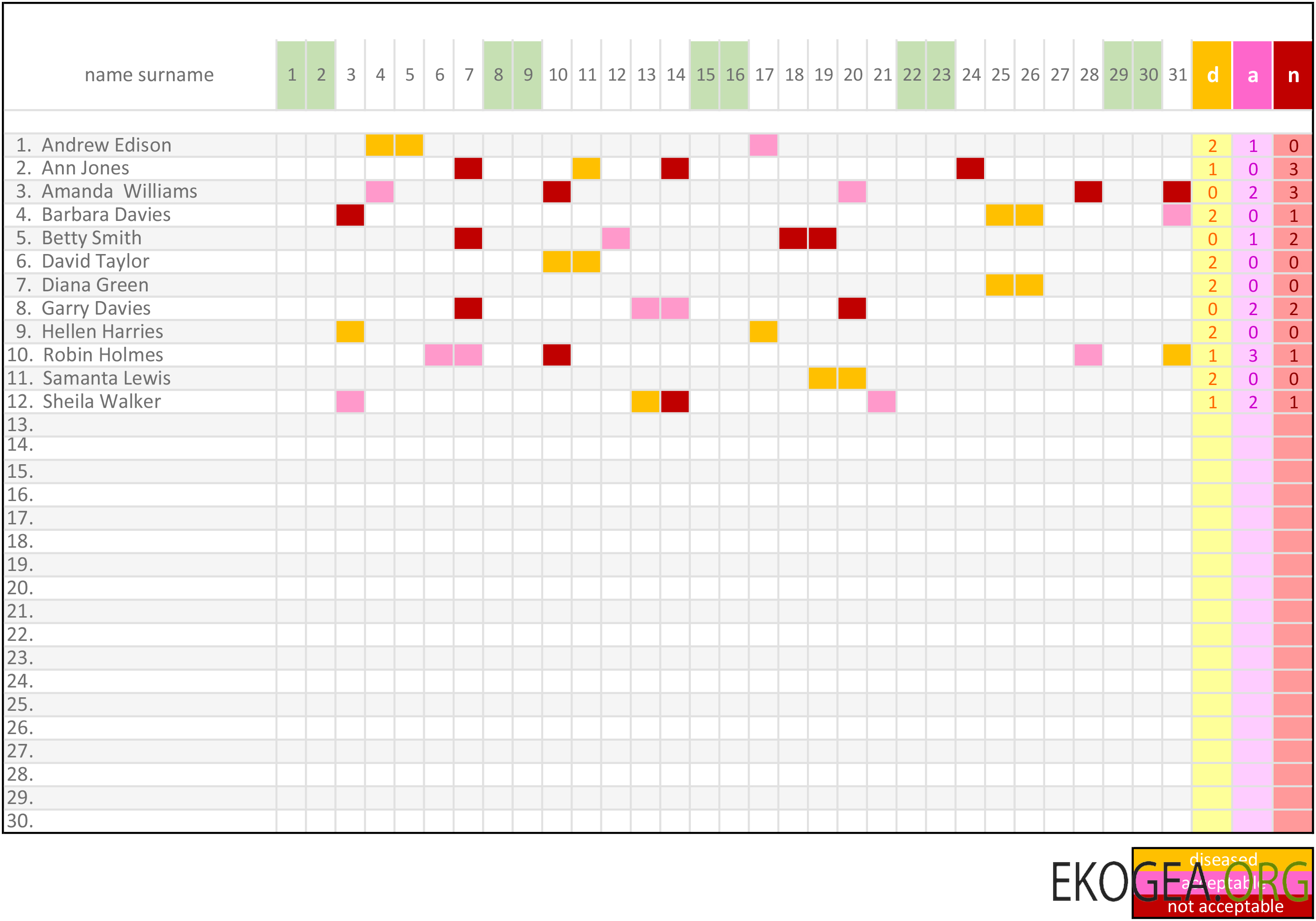 modèle de feuille de présence des employés au format Excel et PDF, entièrement modifiable